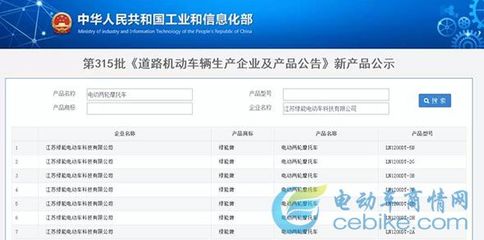 工信部第315批《道路機(jī)動(dòng)車(chē)車(chē)輛生產(chǎn)企業(yè)及產(chǎn)品公告》發(fā)布,綠能電動(dòng)車(chē)獲得準(zhǔn)入!