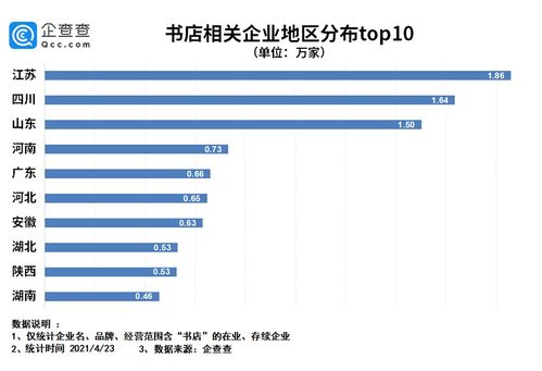 哈啰出行沖刺納斯達(dá)克 全球最大共享兩輪車(chē)服務(wù)平臺(tái)的上市之路