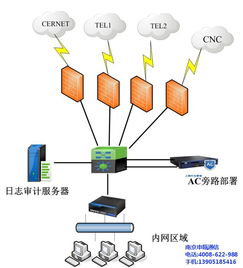 南京申甌通信 桌面云虛擬電腦主機(jī)訂制專家，提供優(yōu)質(zhì)系統(tǒng)服務(wù)與高清視覺(jué)體驗(yàn)
