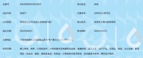 廣東快客電子商務(wù) 以通訊設(shè)備銷售為支點(diǎn)撬動(dòng)區(qū)域市場(chǎng)新增長(zhǎng)